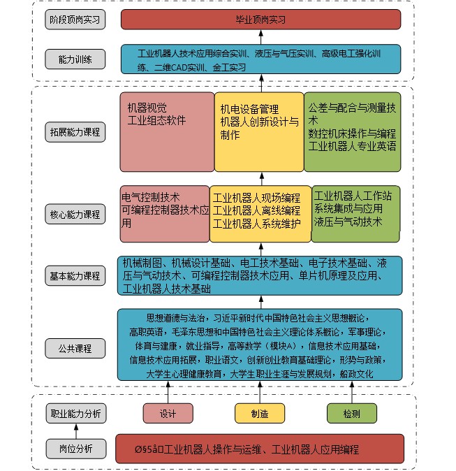 制定科学的篮球训练与休息计划_0