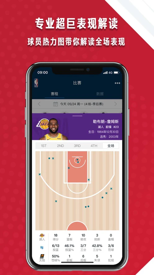 为什么封闭训练是提高篮球水平的有效途径_2